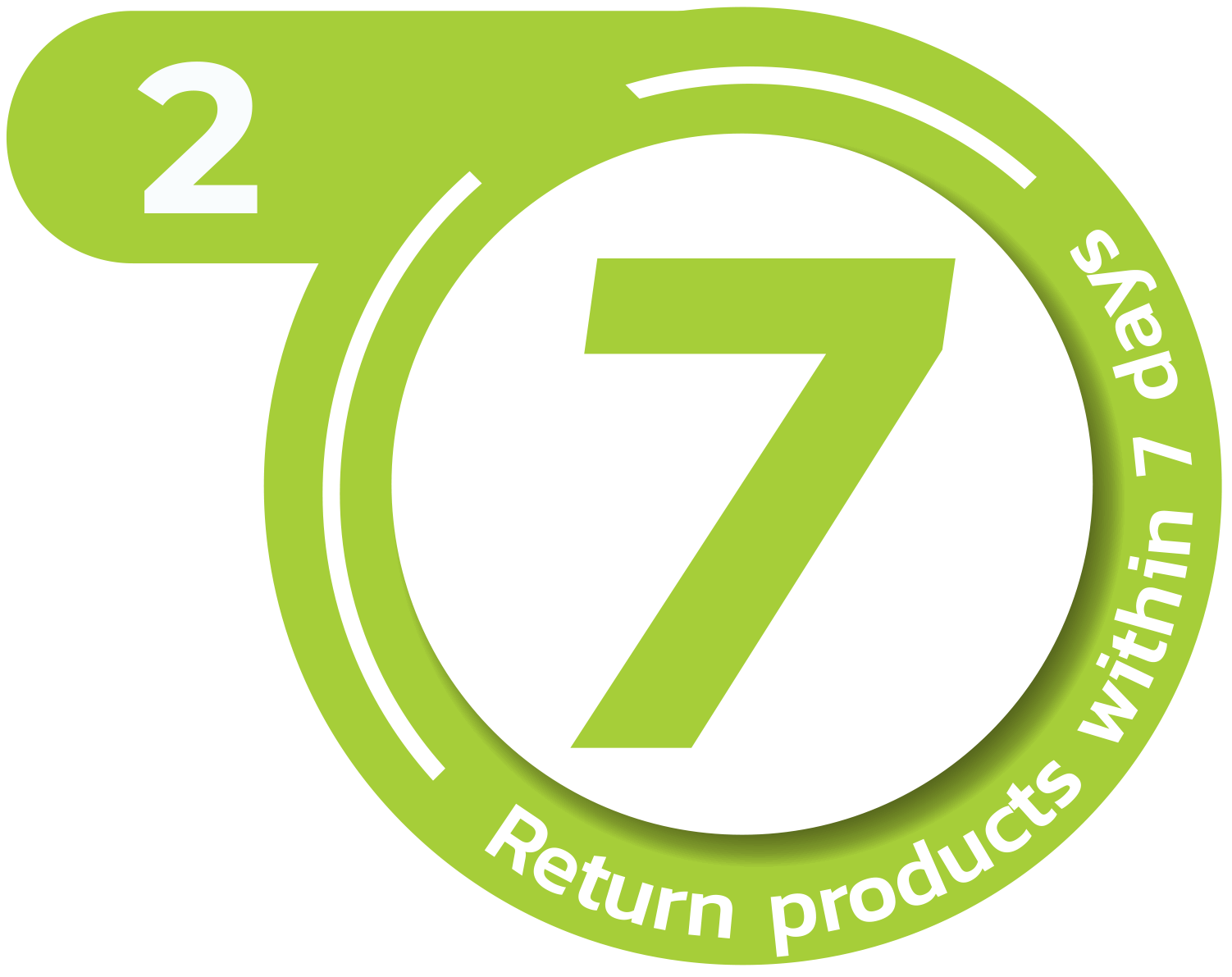 Return policy for pam copy 2 2 2 2