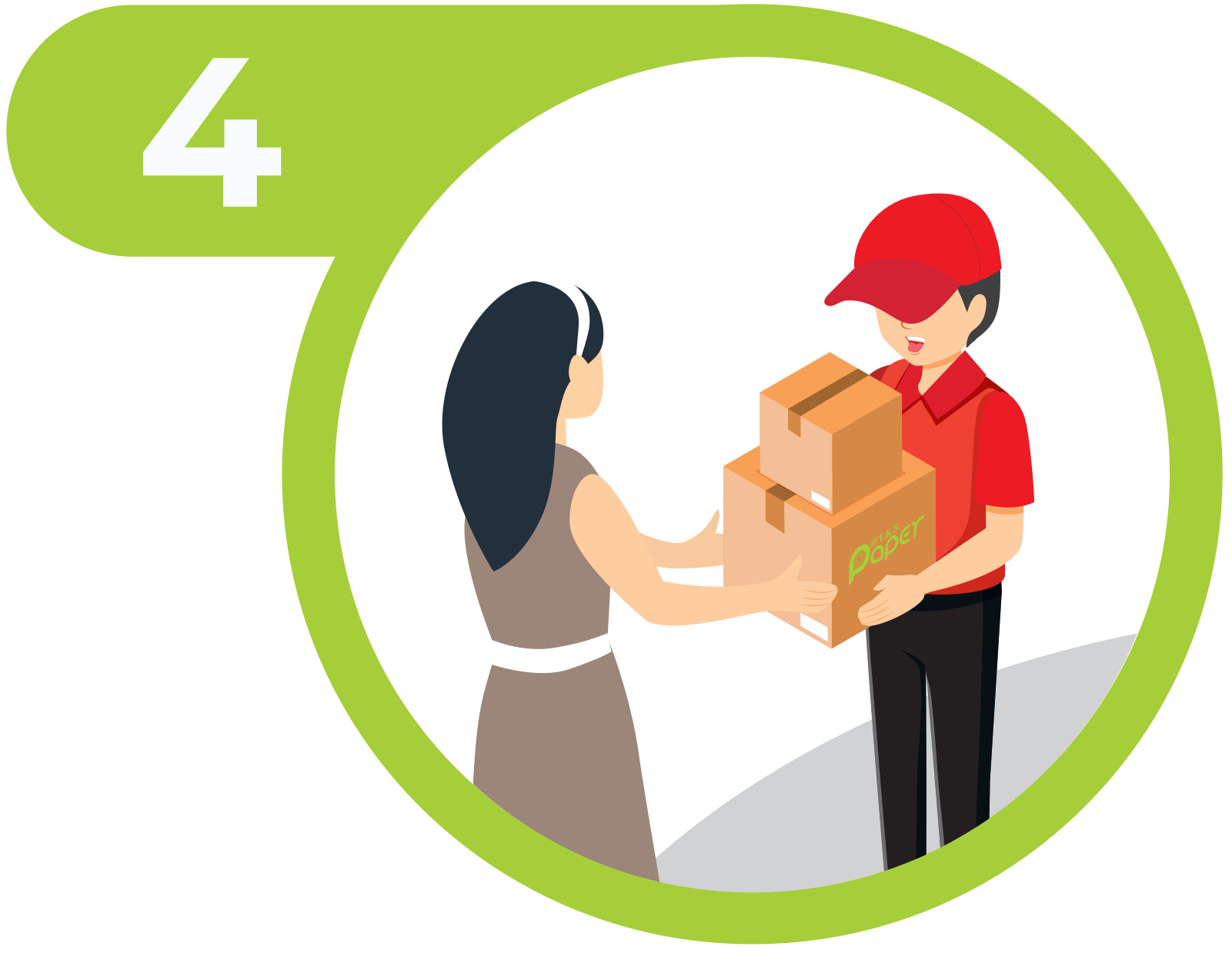 Return policy for pam copy 3 2