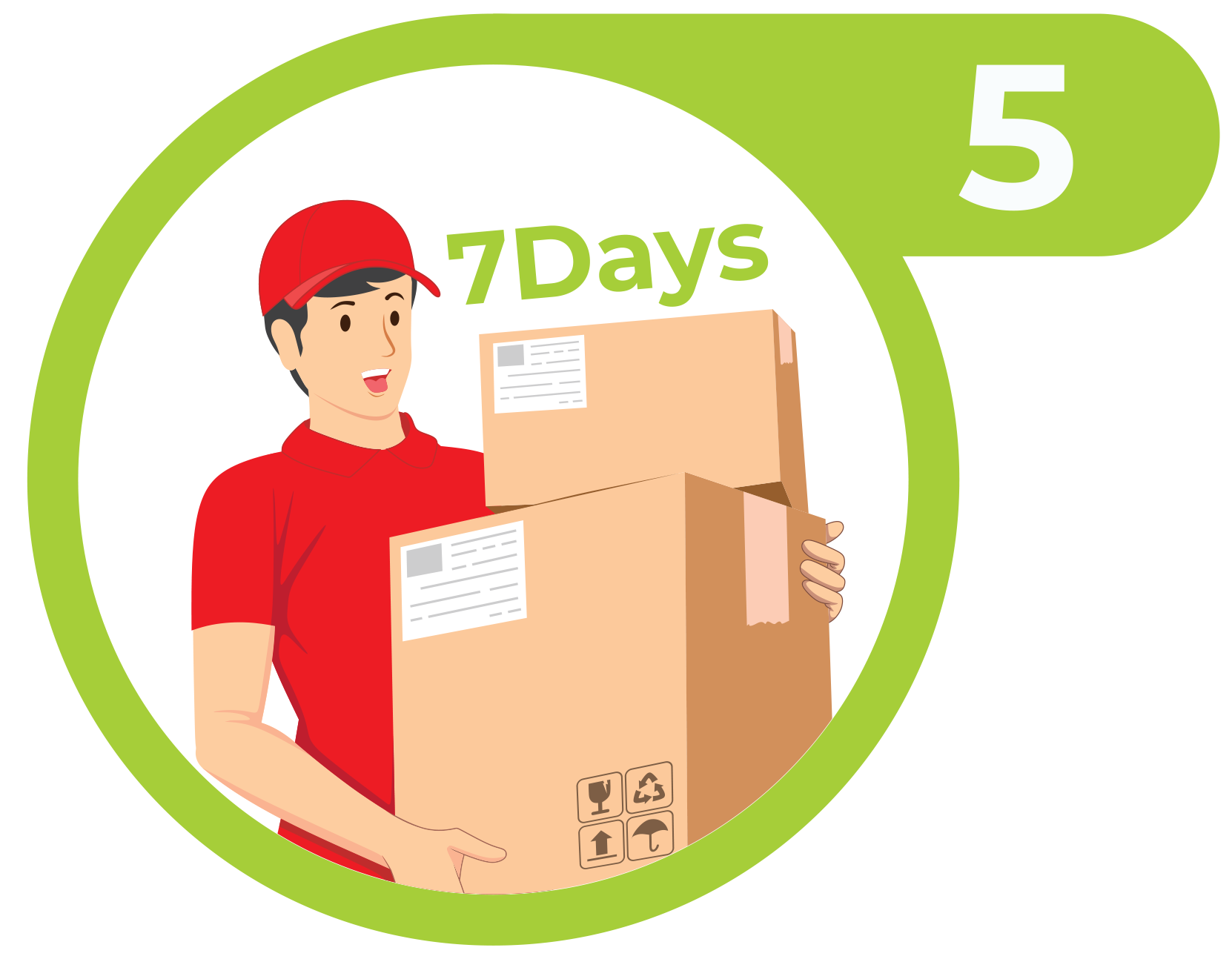 Return policy for pam copy 3