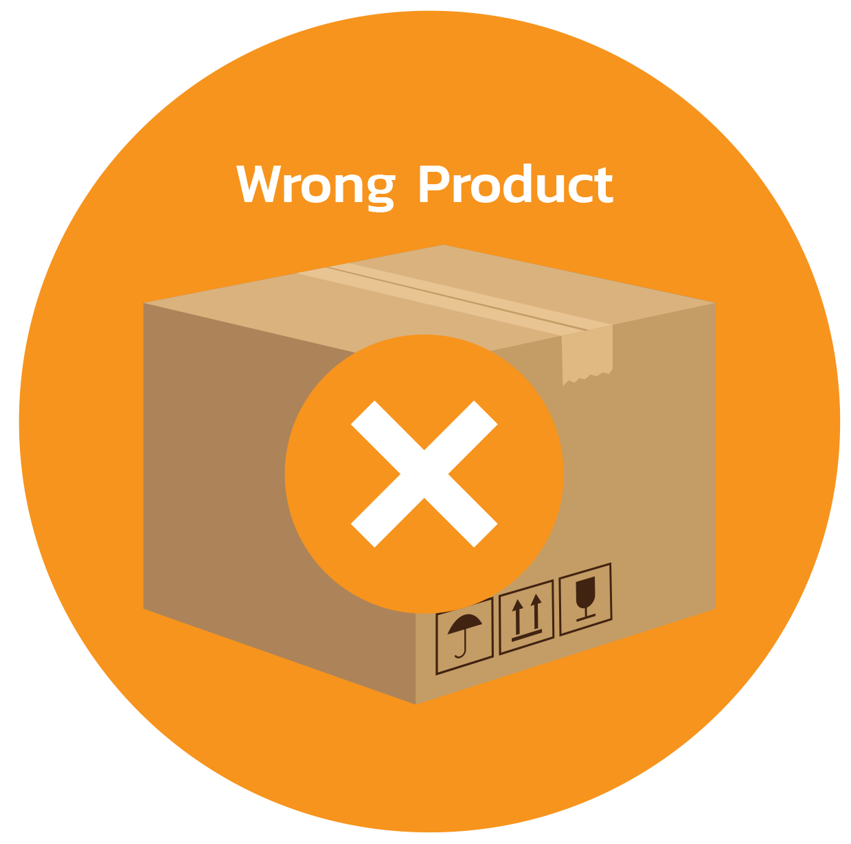 Return policy for pam copy